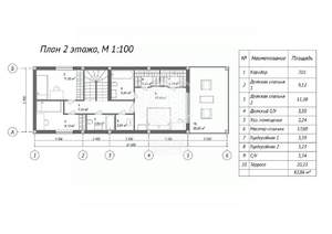 Дом 260м², 3-этажный, участок 5 сот.