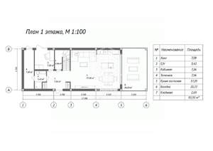 Дом 260м², 3-этажный, участок 5 сот.