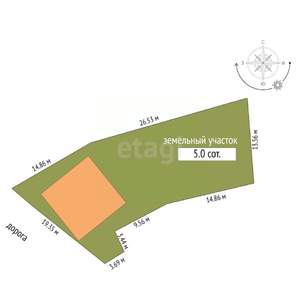 Дом 247м², 3-этажный, участок 6 сот.