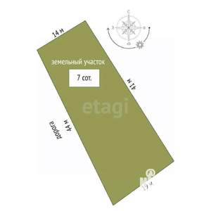 Дом 160м², 2-этажный, участок 6 сот.