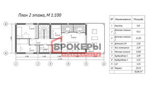 Дом 260м², 3-этажный, участок 5 сот.  