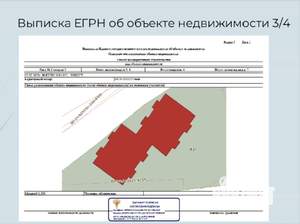 Дом 2000м&sup2;, 5-этажный, участок 36 сот.  