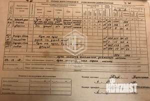 Дом 36м&sup2;, 1-этажный, участок 13 сот.  