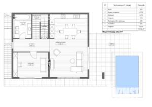 Дом 246м&sup2;, 3-этажный, участок 4 сот.  