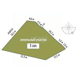 Дом 300м², 3-этажный, участок 3 сот.  