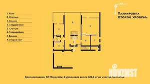 Дом 423м², 2-этажный, участок 18 сот.  