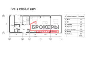 Дом 260м², 3-этажный, участок 5 сот.  