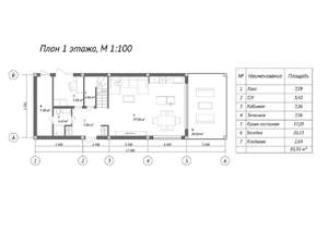Коттедж 245м², 3-этажный, участок 5 сот.  