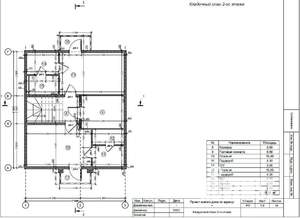 Дом 150м², 1-этажный, участок 5 сот.  