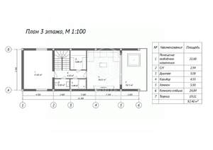 Дом 260м&sup2;, 3-этажный, участок 5 сот.  