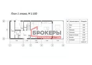 Дом 260м², 3-этажный, участок 5 сот.  