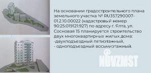 Дом 2000м&sup2;, 5-этажный, участок 36 сот.  