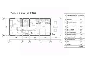 Дом 260м&sup2;, 3-этажный, участок 5 сот.  