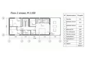 Дом 260м&sup2;, 3-этажный, участок 5 сот.  