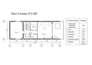 Коттедж 245м², 3-этажный, участок 5 сот.  
