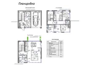 Таунхаус 153м², 3-этажный, участок 2 сот.  
