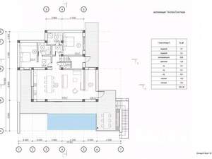 Дом 360м², 2-этажный, участок 7 сот.  