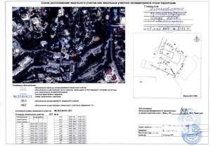 Дом 16м&sup2;, 1-этажный, участок 5 сот.  