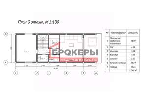 Дом 260м², 3-этажный, участок 5 сот.  