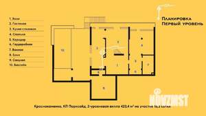 Дом 423м², 2-этажный, участок 18 сот.  