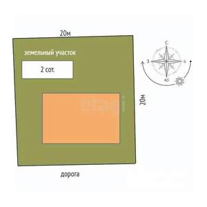 Дом 245м&sup2;, 3-этажный, участок 2 сот.  