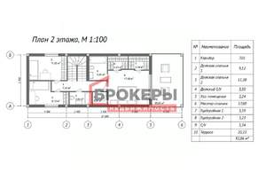 Дом 260м², 3-этажный, участок 5 сот.  