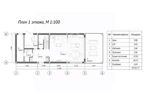Дом 260м&sup2;, 3-этажный, участок 5 сот.  