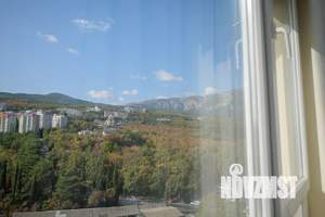 Студия квартира, посуточно, 32м2, 14/18 этаж