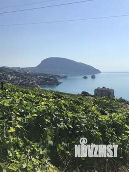 Студия квартира, посуточно, 36м2, 4/5 этаж