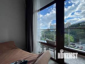 1-к квартира, посуточно, 35м2, 7/16 этаж