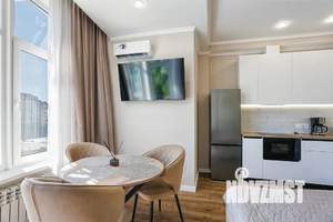 1-к квартира, посуточно, 32м2, 5/7 этаж