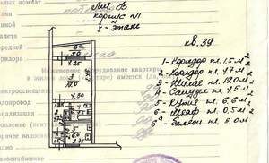 1-к квартира, вторичка, 37м2, 5/5 этаж