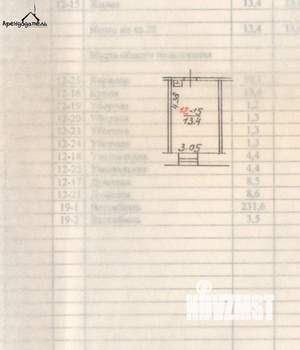 Студия квартира, вторичка, 13м2, 1/1 этаж