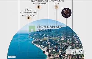 1-к квартира, вторичка, 33м2, 8/8 этаж