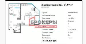 2-к квартира, вторичка, 64м2, 13/16 этаж