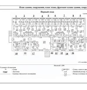 1-к квартира, вторичка, 19м2, 1/3 этаж