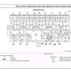 1-к квартира, вторичка, 19м2, 1/3 этаж