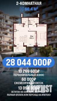 3-к квартира, вторичка, 68м2, 8/9 этаж