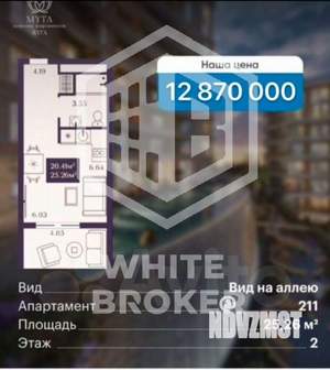 Студия квартира, вторичка, 25м2, 2/8 этаж