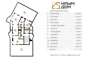 4-к квартира, вторичка, 254м2, 6/6 этаж