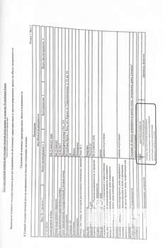2-к квартира, вторичка, 38м2, 2/2 этаж